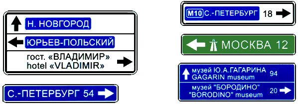 Указатель направлений