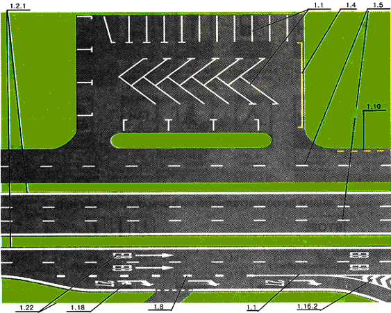 горизонтальная размека