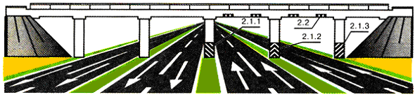 Вертикальная разметка